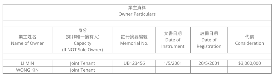 A Starter Guide to Conducting a Land Search in Hong Kong