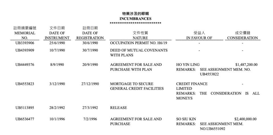 A Starter Guide to Conducting a Land Search in Hong Kong