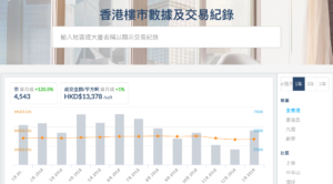 千居樓市成交數據及交易紀錄