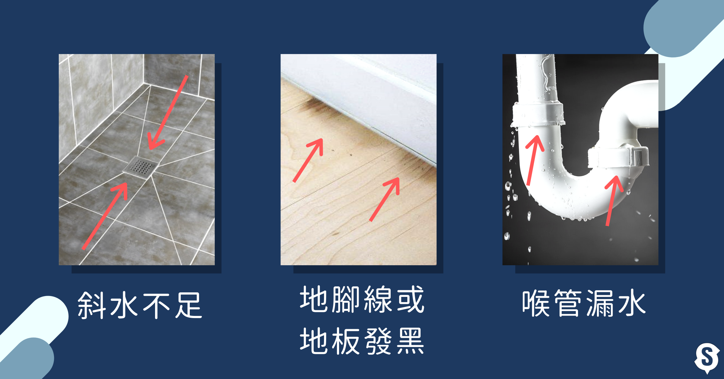 驗樓常見問題位置