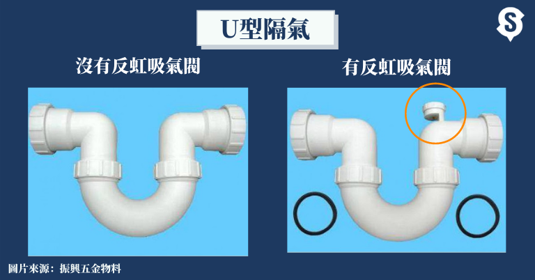 反虹吸氣閥
