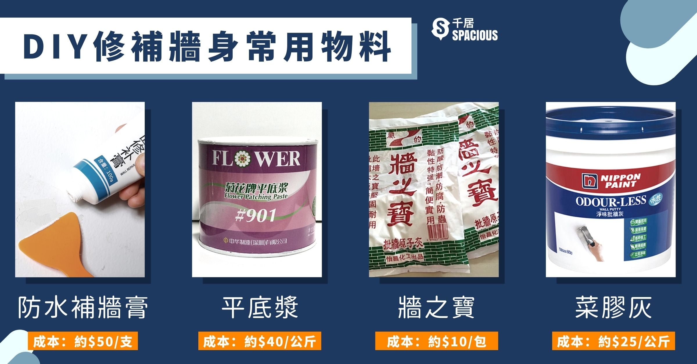 DIY修補牆身常用物料
