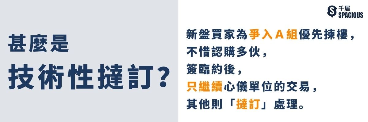 技術性撻訂