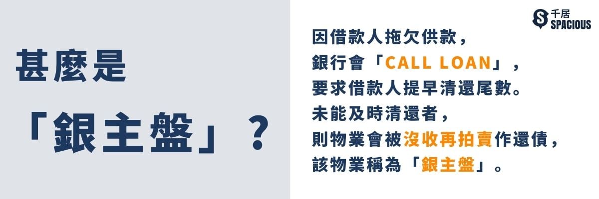 甚麼是銀主盤