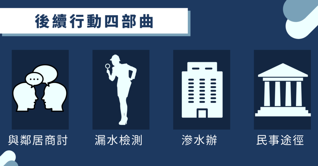 天花漏水後續行動