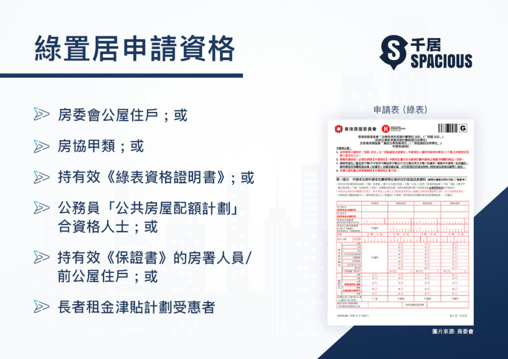 綠置居申請資格