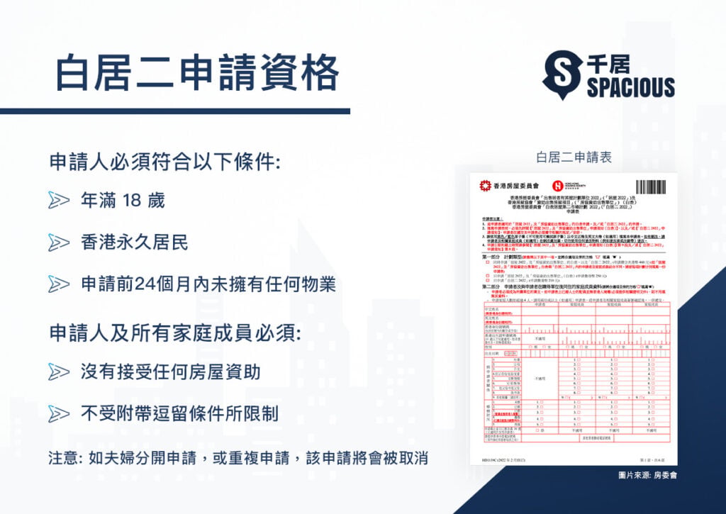 白居二申請資格