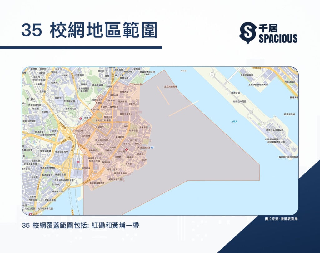 35校網