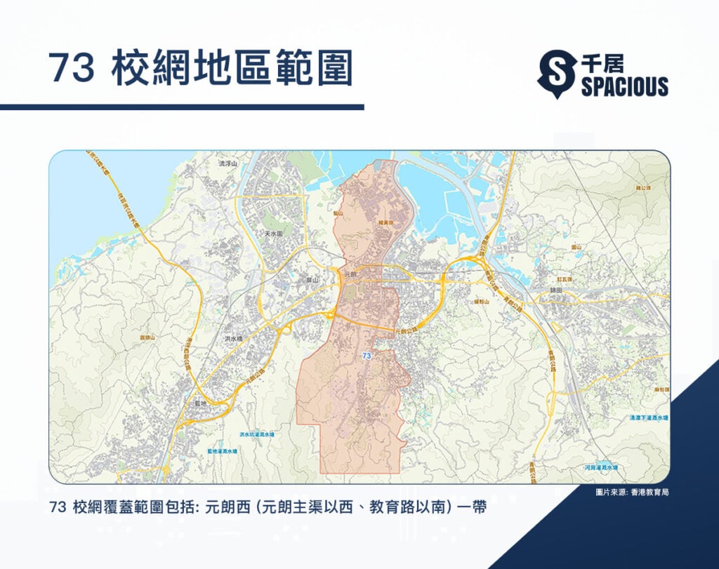73校網
