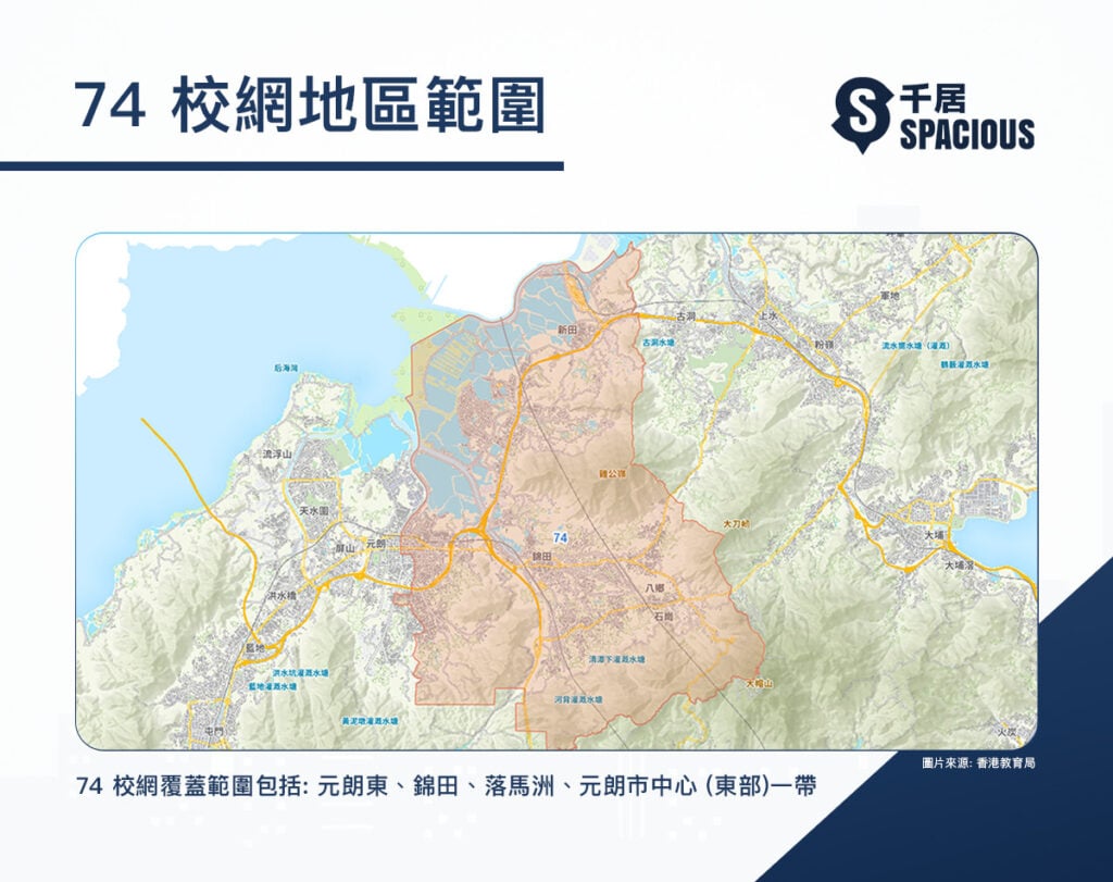 74校網