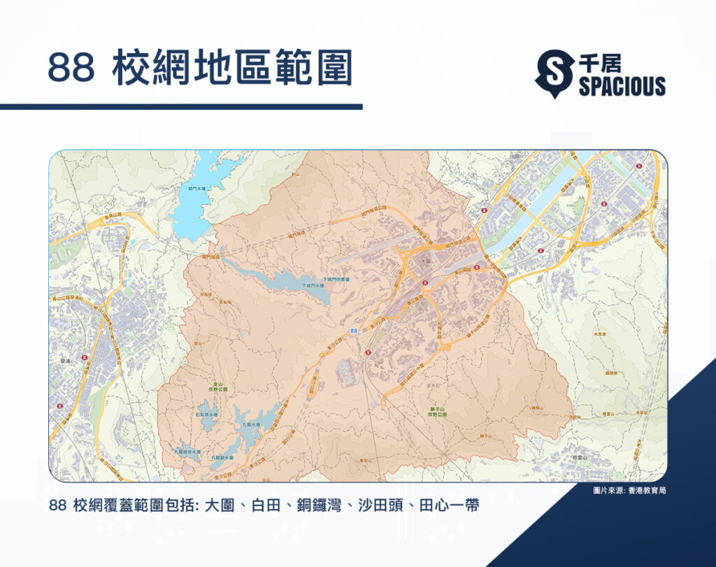 88校網