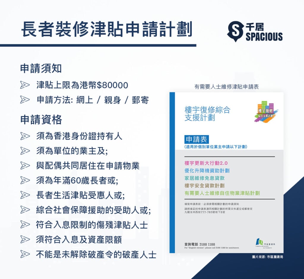 長者裝修津貼申請