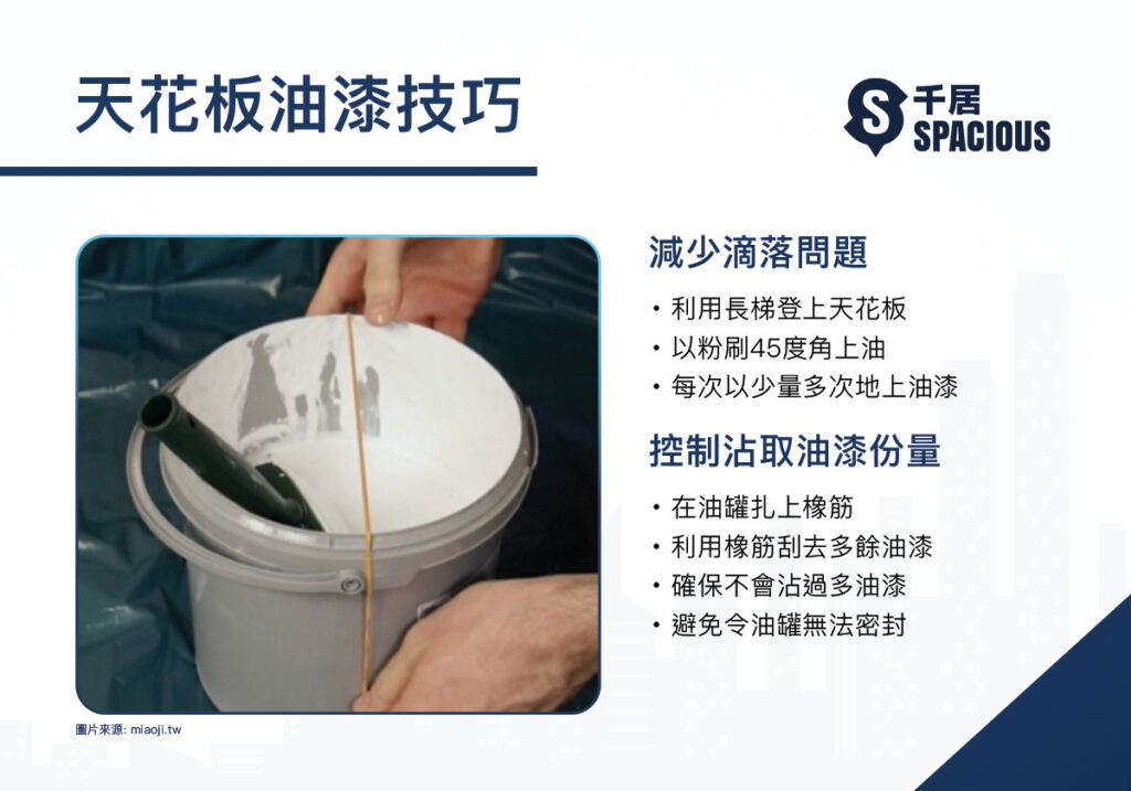 天花板油漆